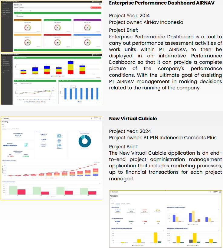 Enterprise Information System