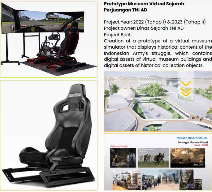 Museum Virtual Reality